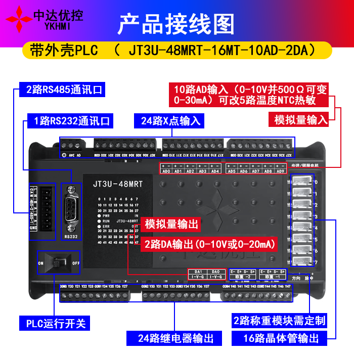 中达优控单板PLC全兼容三菱 JT3U-34MR-16MT-10AD-2DA厂家直销