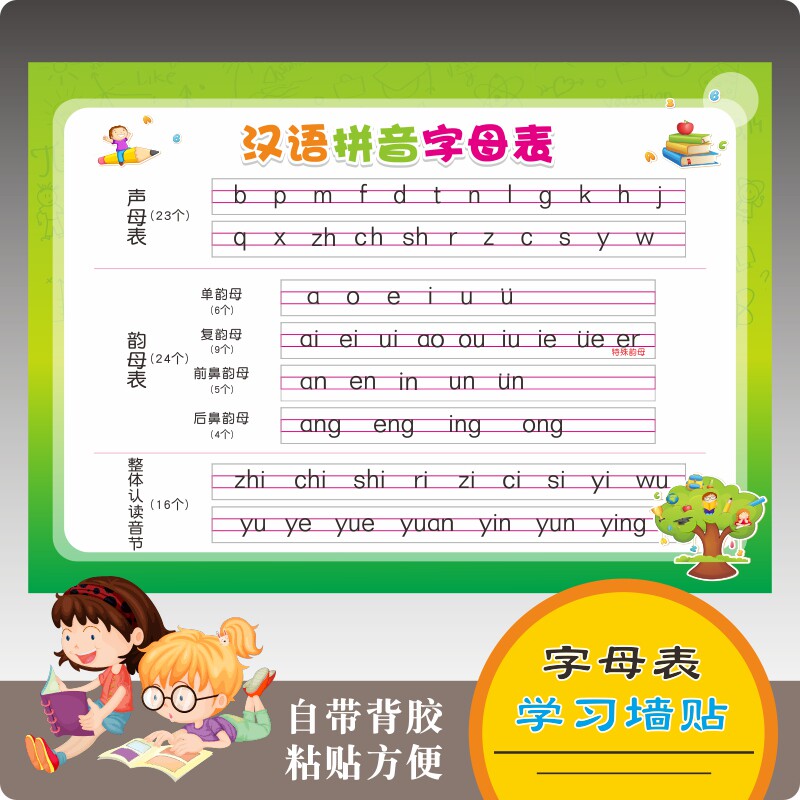 小学生二年级九九乘法口诀表汉语拼音字母表声母韵母汉字笔画墙贴
