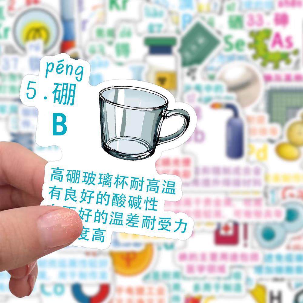 化学元素表贴纸创意学生中考高考学习知识辅助手帐装饰桌面贴画,文具电教/文化用品/商务用品,贴纸/立体贴纸,淘宝优惠券,粉丝福利购,淘宝优惠卷