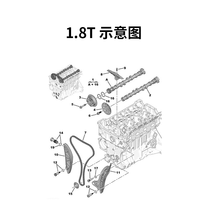 标致508正时工具图片,标致508正时怎么对图 适配 标致4008 5008 c5天逸 标志508 c6 1.8t 正时链条涨紧器组件