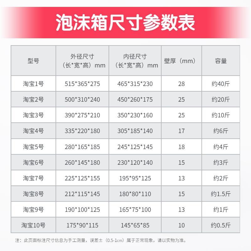 泡沫箱种植冰袋快递专用冷冻泡沫箱特大号保温箱盒子种菜箱子冷藏