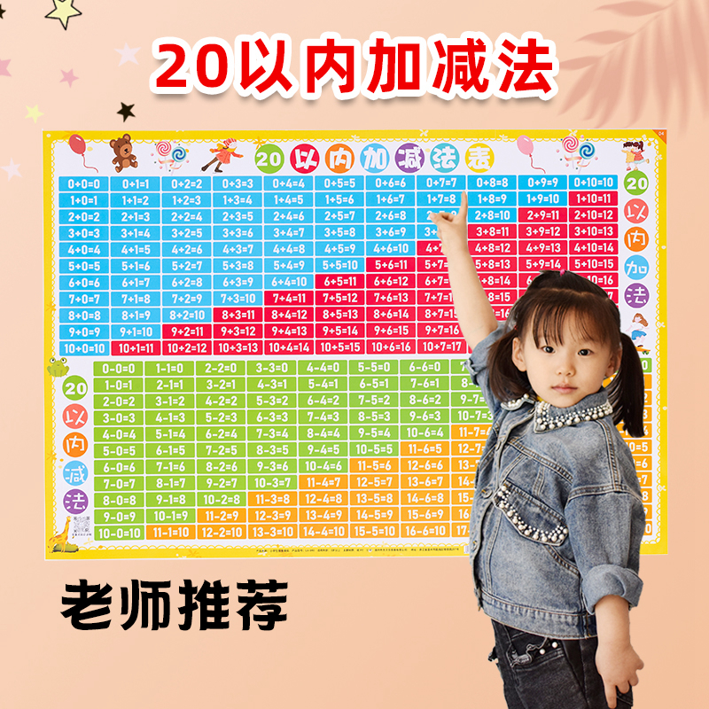 老师推荐20以内加减法学习墙贴