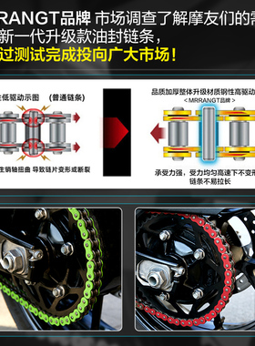 速发适用珠峰凯越21RR/R凯越40摩X/F 彩00X/F0托车5色油封链条静