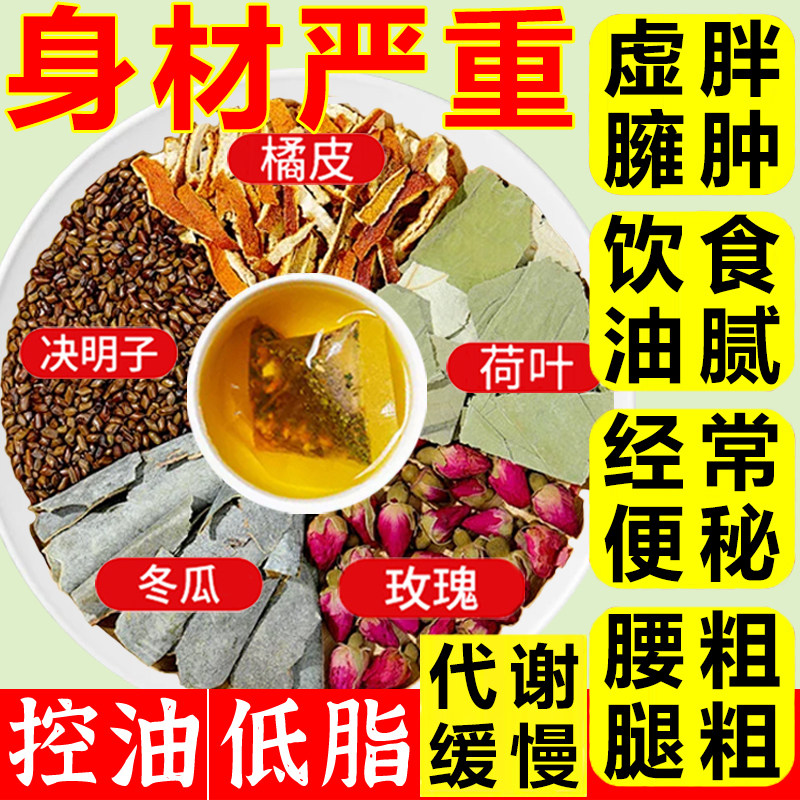 南京同仁堂冬瓜荷叶茶油切大肚茶水果解油腻养生茶玫瑰花养颜