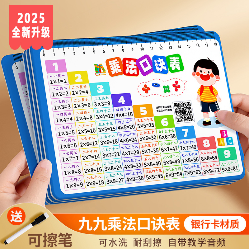 【老师力荐】九九乘法口诀表小学