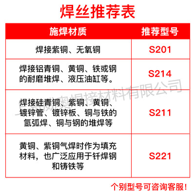 斯米克铜焊丝S201紫铜S221锡黄铜S211硅青铜S214铝青铜S213氩弧焊