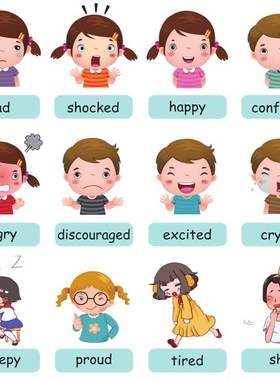 Kids Learn English Word Card Flashcards