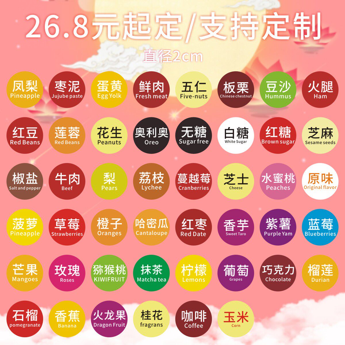 中秋月饼口味贴通用礼盒标签定制五仁蛋黄莲蓉榴莲豆沙无糖圆标