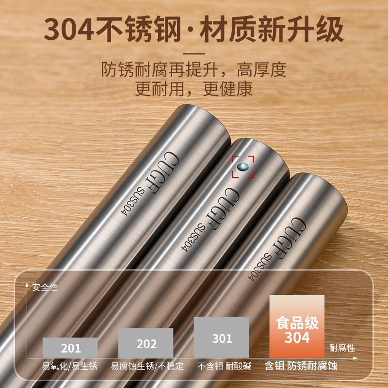 304不锈钢擀面杖家用小号