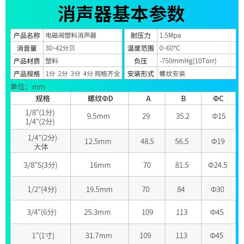 。真空发生器专用消音器静音减燥低分贝CV-10 15 20 30发生器配件