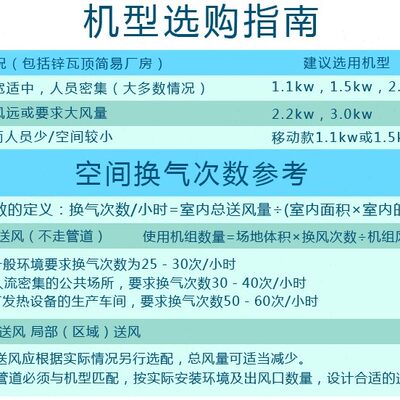 工业冷风机制冷超强风环保水空调工厂商用大型降温风扇养殖场专用