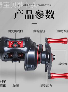 虎微物远炸投滴轮短轴线杯防线超轻碳素泛用打水000950W黑路蝎亚