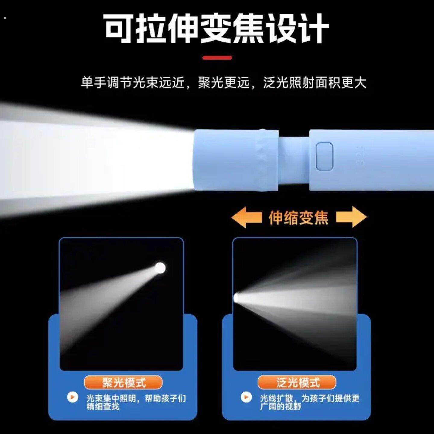 强光超亮手电筒户外远射小型可变焦便携随身照明灯可充电超长续航