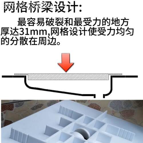 通用型家用不锈掉蹲脚便一器盖不生通结实耐用蹲防滑防堵板厕用体