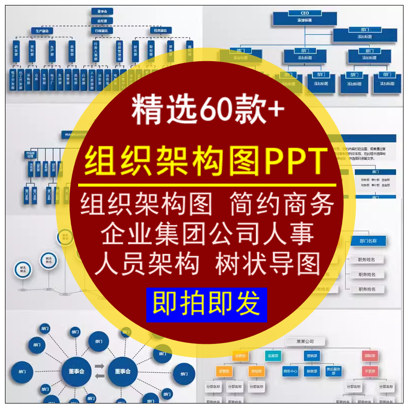 组织架构图PPT模板企业集团公司人事员架构树状导图商务简约素材