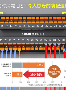 30进30出分线端子台分线器导轨式接线端子排电源分配器模块排线