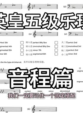 英皇五级乐理音程专项精讲教程考级知识点题库零基础备考冲刺资料