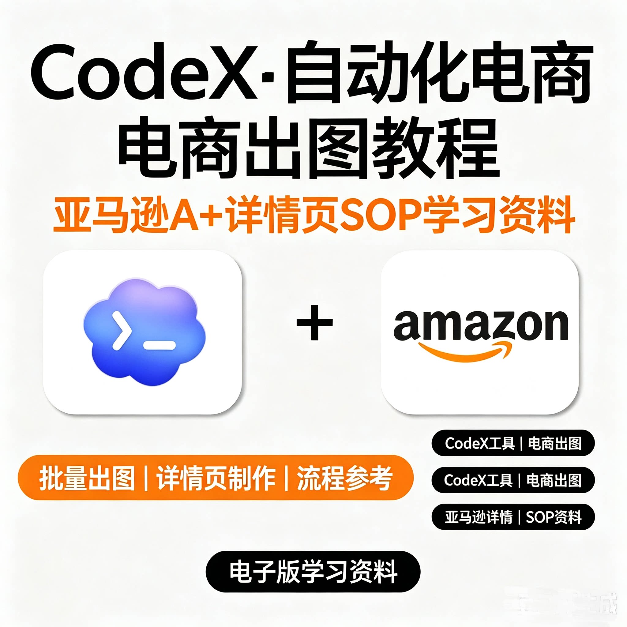 Codex工具亚马逊跨境电商详情页自动化出图运营落地实操SOP教程