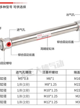 亚德客型MA迷你气缸16不锈钢20小行程25可调*32×40X500气动