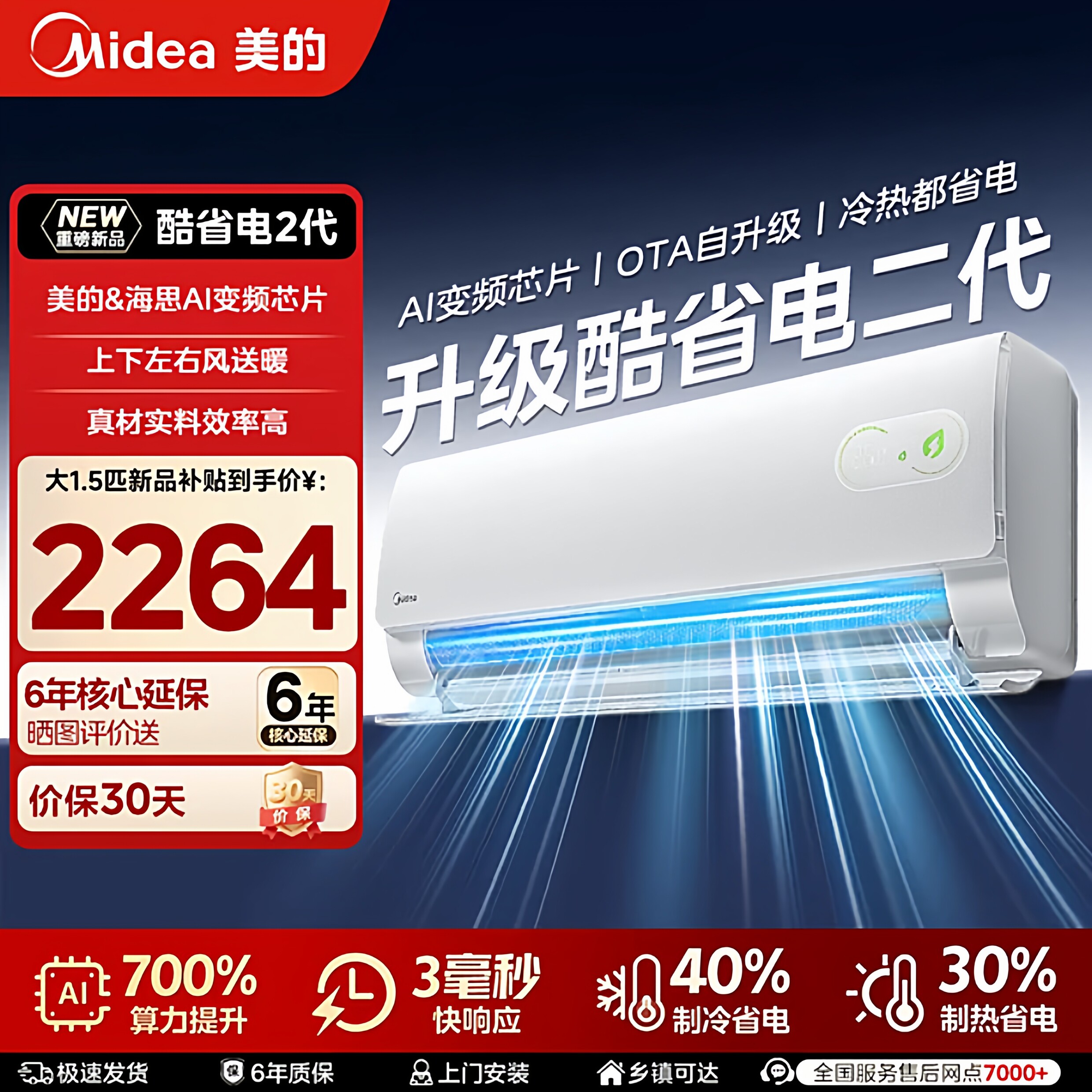 政府补贴美的空调酷省电二代家用一级能效1.5匹官方变频冷暖挂机