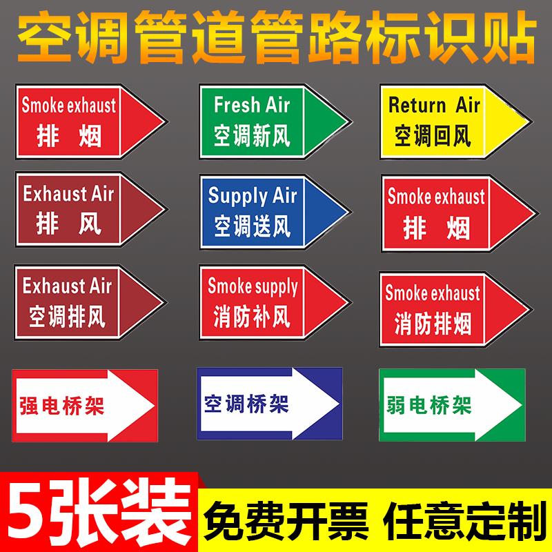 空调管道管路标识贴送风新风排风回风手动装置消防排烟补风管标志强电桥架可定制内容警示提示标示标牌贴纸