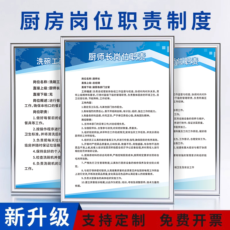 厨房岗位职责制度牌食品安全管理全套酒店餐饮食堂饭卫生冷菜主管炉台厨师面点打荷切配洗碗规范规章上墙定制