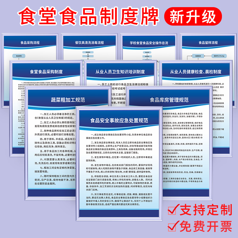 学校食堂管理制度厨房卫生制度食堂注意事项食品员工用餐餐厅从业人员卫生健康培训食堂餐具安全操作流程定制