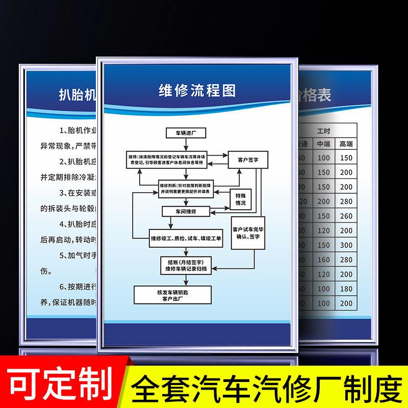 汽车维修业务受理流程图机动车工时价格表汽车修理厂费用机动车报价单汽修二类三类汽修厂上墙制度广告牌kt板