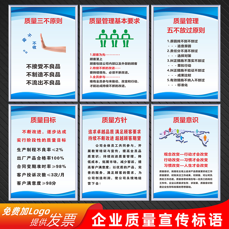 工厂车间质量宣传广告牌标语三不原则五不放过目标方针七大手法八项六大因素流程企业管理品质标识牌挂图海报