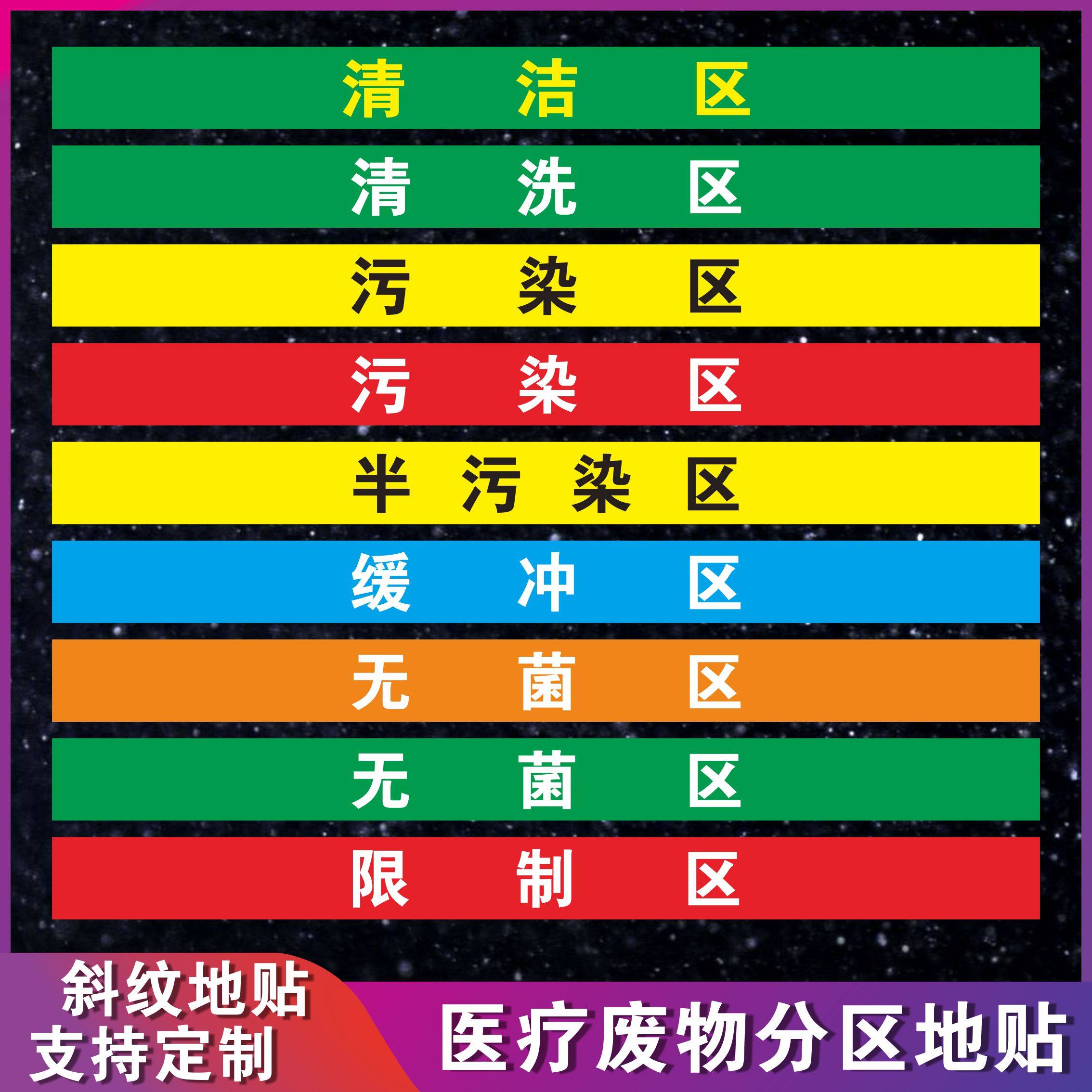 医院手术室一米线地贴污染区清洁区限制区缓冲区无菌区污染通道医疗