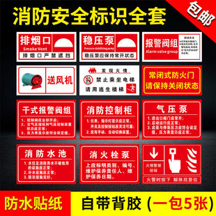 消防安全标识贴排烟口/稳压磅/送风口末端试水排烟机送风机标志贴消防水池稳压泵控制柜气压泵报警阀组标识牌