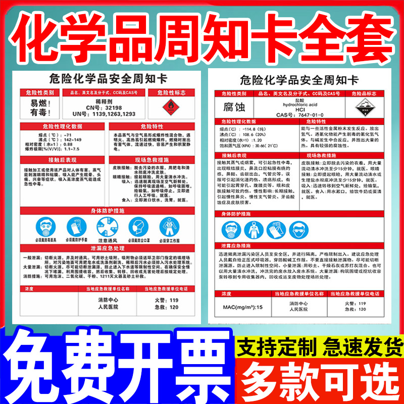 稀释剂安全周知卡MSDS危险化学品安全周知卡仓库警示牌告示牌职业危害告知卡标志技术说明书危化品标识标签