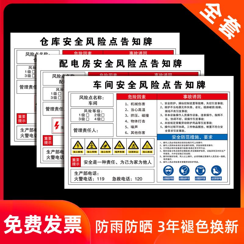 安全风险点告知牌警示标识牌生产车间工厂安全生产标识牌仓库配电房机械设备岗位风险点有限空间提示牌定制