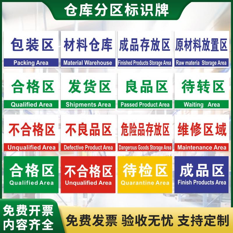 工厂生产车间仓库标识牌分区牌厂区成品不良品出货区域划分悬挂标示指示科室牌验厂标志库房告示指示吊牌定制