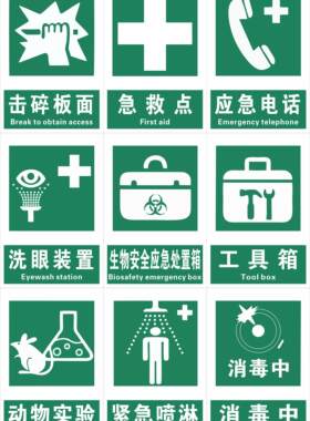 化学生物实验室击碎板面急救点应急电话洗眼装置生物安全应急处置箱工具箱动物实验紧急喷淋消毒中标贴牌定做