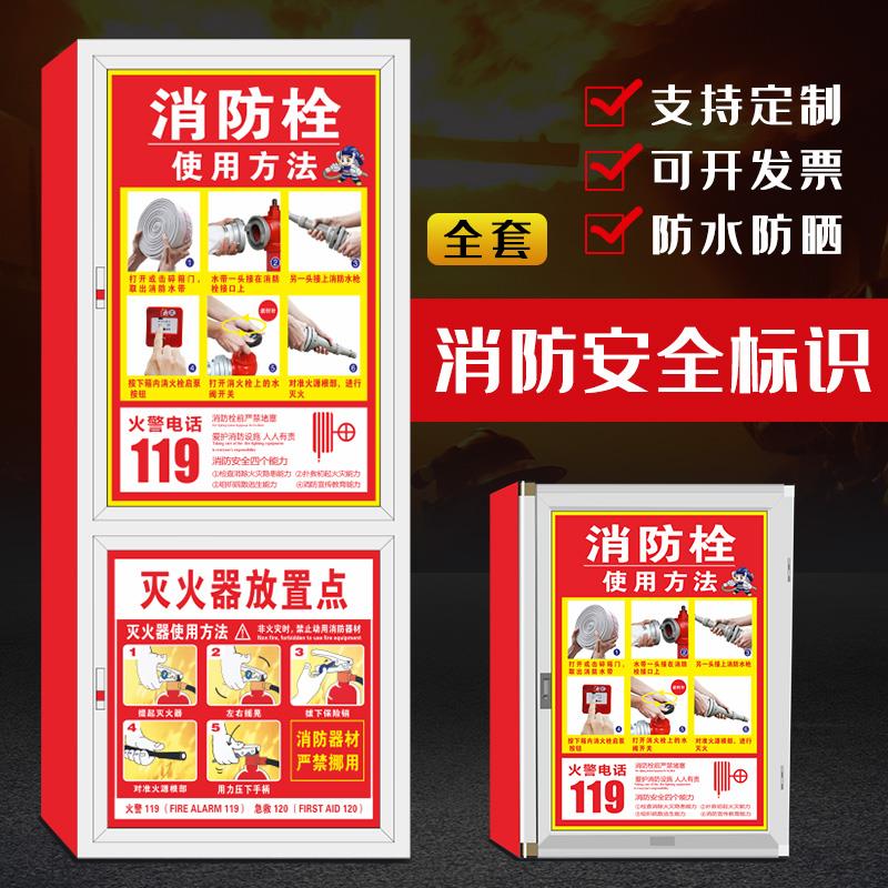 消防栓门箱消防栓贴纸贴纸遮挡箱卡通创意贴纸消防栓箱消火栓灭火器自粘贴纸使用方法小安全标识标志任意定制