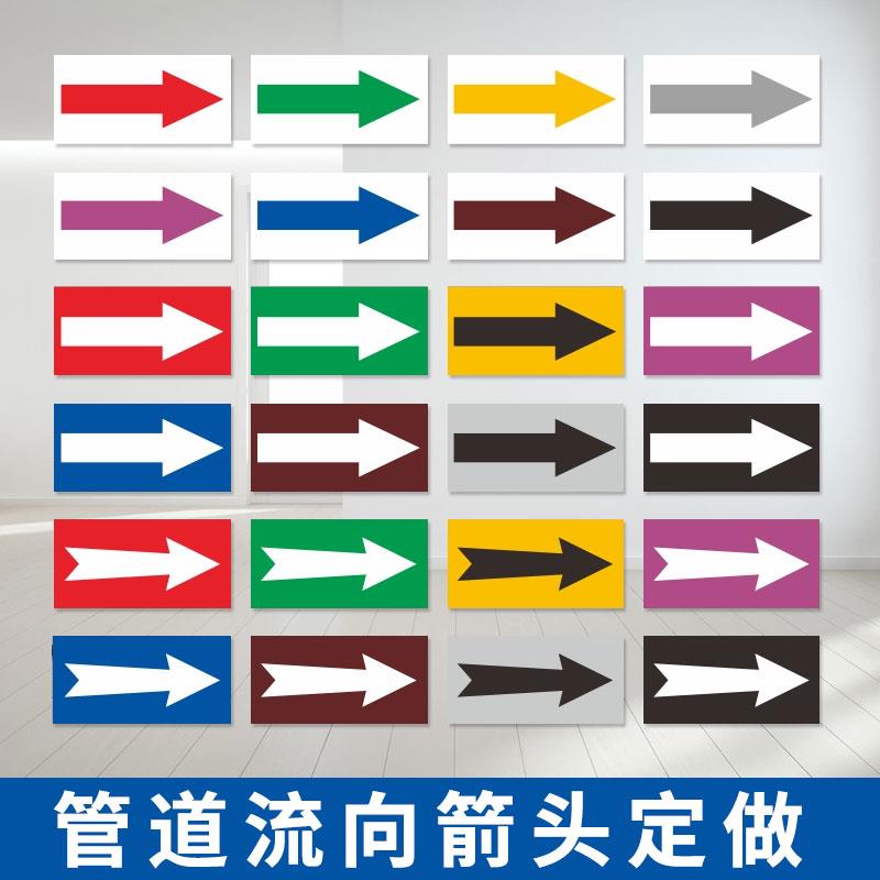 管道标识牌贴纸方向指示牌流向箭头标签贴消防工业介质水管压缩空气警示指示色环水路标识贴定做定做