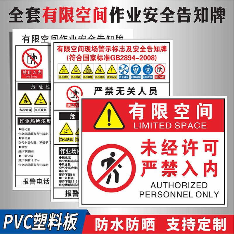 有限空间作业安全告知牌受限空间未经许可严禁入内闲人免进警告牌密闭空间作业严禁烟火提示牌告知卡标识定制