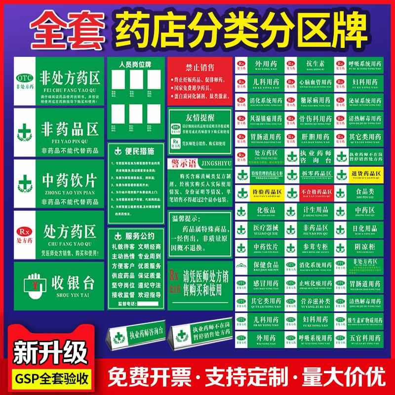 2024新版药店分类标识牌全套标签药房分类指示牌门诊医院诊所大药房药品分类牌贴纸GPS认证标准药店标牌定制