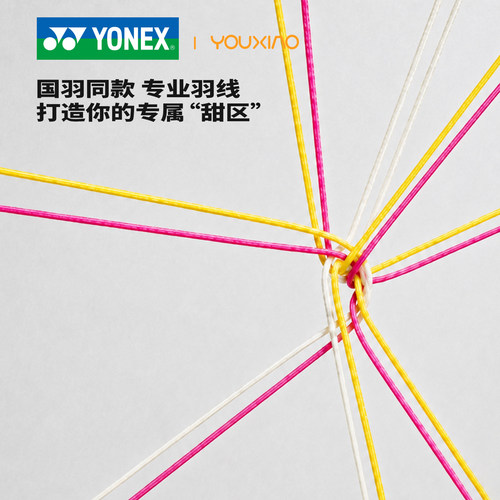 YONEX尤尼克斯羽毛球线字母线65/80/66u/63/高弹耐打入门进阶卡装
