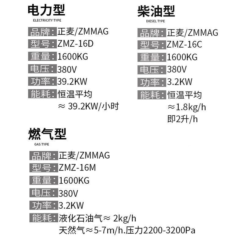 正麦热16盘燃气风旋转炉烤汉堡蛋糕烤箱商用液化气炉食品烘焙APL
