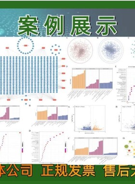 R语言教程Rstudio教程R语言科研绘图教程讲义&代码&软件