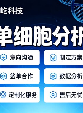 质谱数据分析蛋白质组代谢组lcms数据处理鉴定定量分析