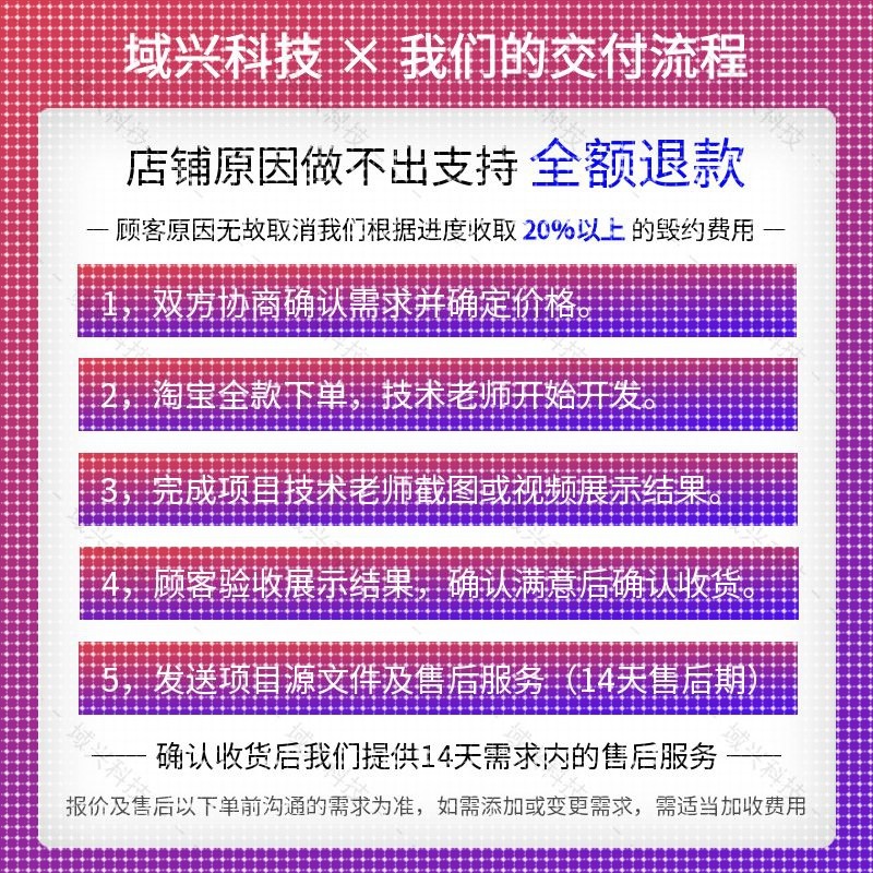matlab代码帮做程序代编问题解决修改复现simulink建模与仿真代做