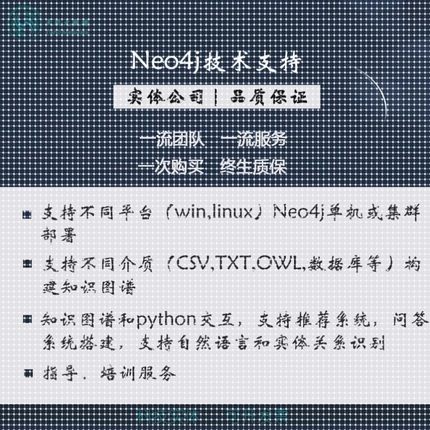 neo4j知识图谱代做数据库推荐系统问答系统python交互数据处理