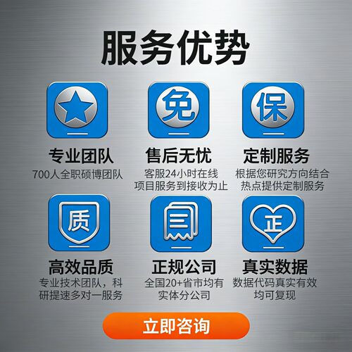 中药复方网络药理学服务单味药全套生信分析定制分子对接核心靶点