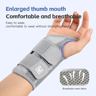 Wrist Brace for Carpal Tunnel Support Brace with Splints Han