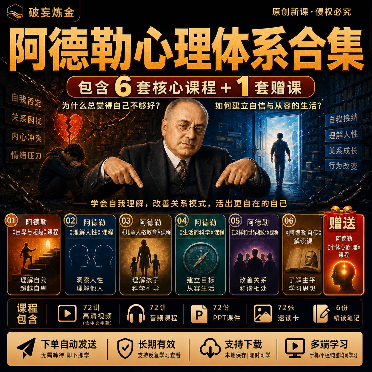 阿德勒心理学体系课程合集