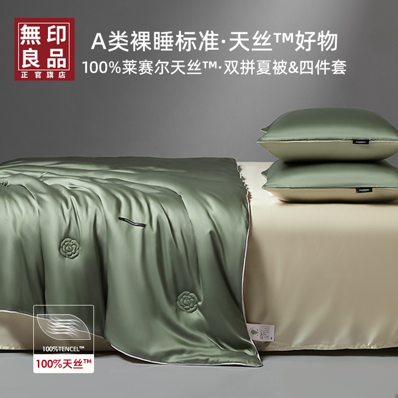 ۻ㣺ı150*200cmˬ ˿˯ è-衾A˿ ξ ӡƷ˿ıļ