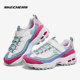 斯凯奇正品 儿童休闲鞋 休闲时尚 Skechers 透气拼接运动鞋 302526L
